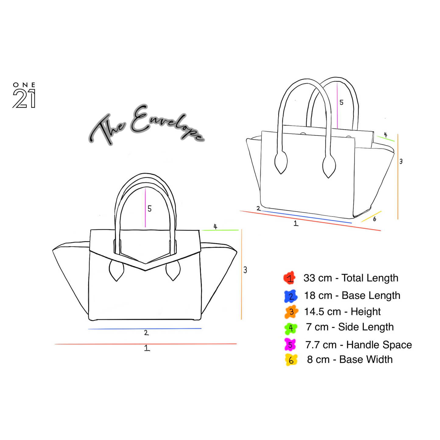 The Envelopes